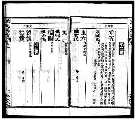 [下载][操氏族谱_23卷首3卷]湖北.操氏家谱_四.pdf