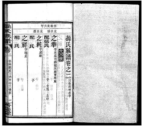 [下载][操氏族谱_23卷首3卷]湖北.操氏家谱_五.pdf