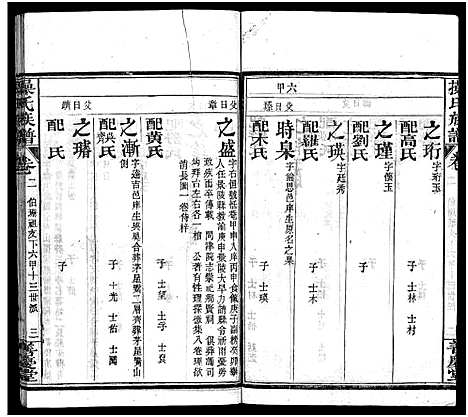 [下载][操氏族谱_23卷首3卷]湖北.操氏家谱_五.pdf