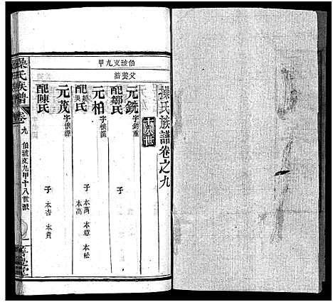 [下载][操氏族谱_23卷首3卷]湖北.操氏家谱_十二.pdf