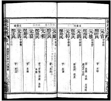 [下载][操氏族谱_23卷首3卷]湖北.操氏家谱_十二.pdf