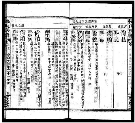 [下载][操氏族谱_23卷首3卷]湖北.操氏家谱_二十一.pdf