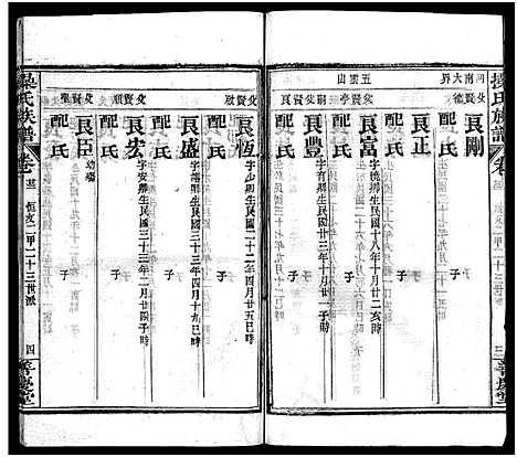 [下载][操氏族谱_23卷首3卷]湖北.操氏家谱_二十六.pdf