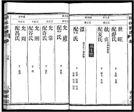 [下载][操氏族谱_28卷首3卷]湖北.操氏家谱_四.pdf