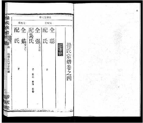 [下载][操氏族谱_28卷首3卷]湖北.操氏家谱_七.pdf