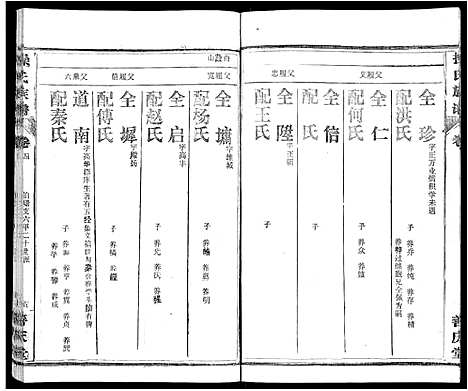 [下载][操氏族谱_28卷首3卷]湖北.操氏家谱_七.pdf