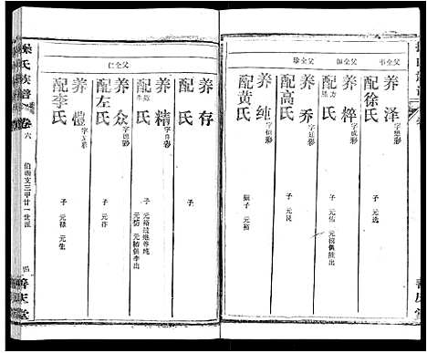 [下载][操氏族谱_28卷首3卷]湖北.操氏家谱_九.pdf