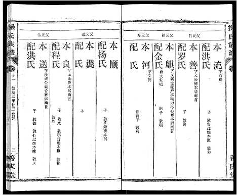 [下载][操氏族谱_28卷首3卷]湖北.操氏家谱_十四.pdf