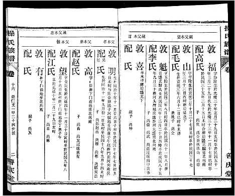 [下载][操氏族谱_28卷首3卷]湖北.操氏家谱_十九.pdf