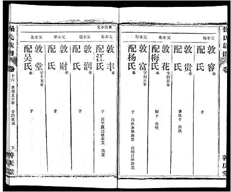 [下载][操氏族谱_28卷首3卷]湖北.操氏家谱_十九.pdf