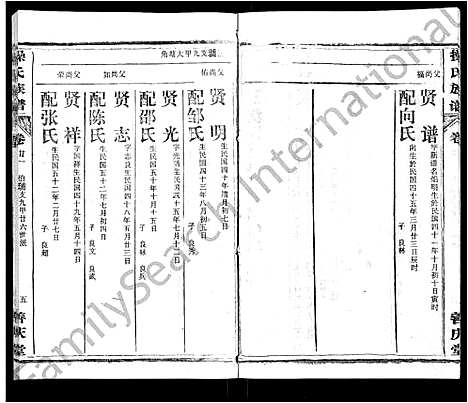 [下载][操氏族谱_28卷首3卷]湖北.操氏家谱_二十四.pdf