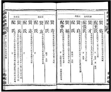 [下载][操氏族谱_28卷首3卷]湖北.操氏家谱_二十五.pdf