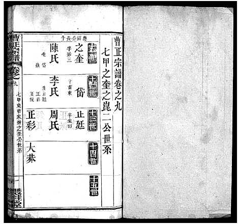 [下载][曹正宗谱_19卷]湖北.曹正家谱_九.pdf