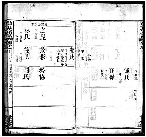 [下载][曹正宗谱_19卷]湖北.曹正家谱_九.pdf