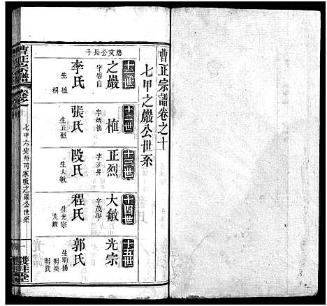 [下载][曹正宗谱_19卷]湖北.曹正家谱_十.pdf