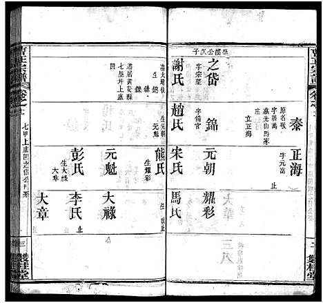 [下载][曹正宗谱_19卷]湖北.曹正家谱_十一.pdf