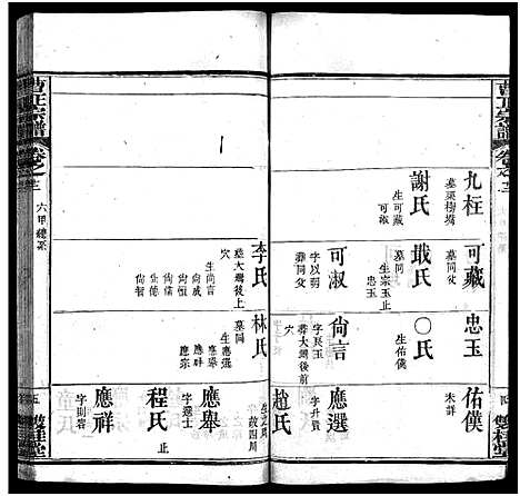 [下载][曹正宗谱_19卷]湖北.曹正家谱_十二.pdf