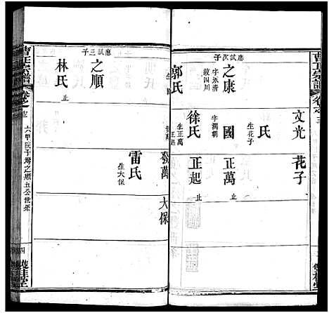 [下载][曹正宗谱_19卷]湖北.曹正家谱_十三.pdf