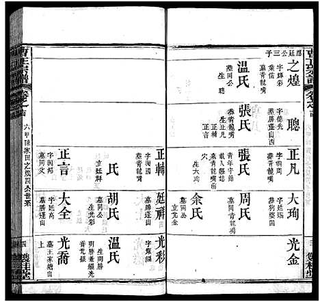 [下载][曹正宗谱_19卷]湖北.曹正家谱_十四.pdf