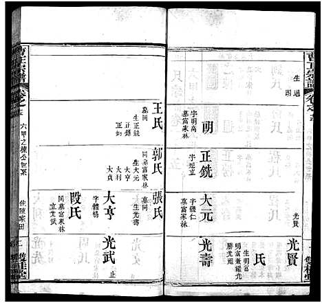 [下载][曹正宗谱_19卷]湖北.曹正家谱_十五.pdf