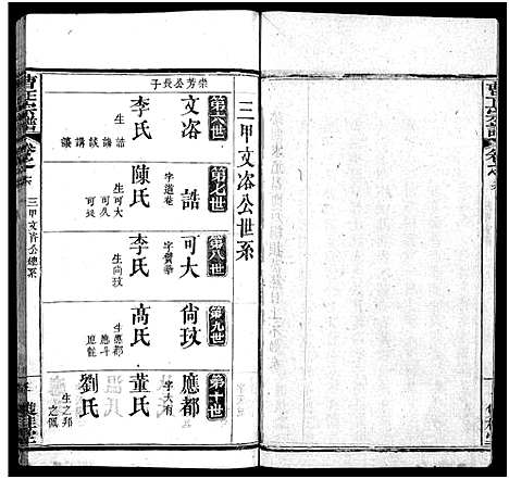 [下载][曹正宗谱_19卷]湖北.曹正家谱_十六.pdf