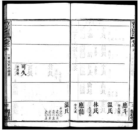 [下载][曹正宗谱_19卷]湖北.曹正家谱_十六.pdf