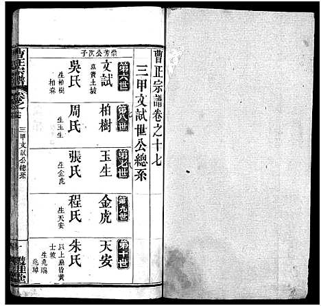 [下载][曹正宗谱_19卷]湖北.曹正家谱_十七.pdf