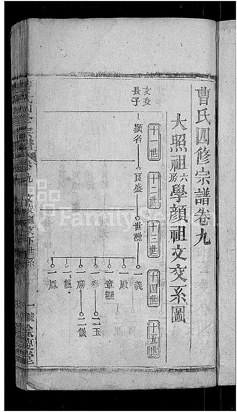 [下载][曹氏四修宗谱_10卷首3卷_曹氏宗谱]湖北.曹氏四修家谱_二.pdf