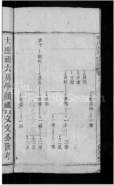 [下载][曹氏四修宗谱_10卷首3卷_曹氏宗谱]湖北.曹氏四修家谱_二.pdf