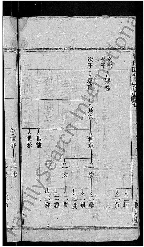 [下载][曹氏四修宗谱_10卷首3卷_曹氏宗谱]湖北.曹氏四修家谱_三.pdf