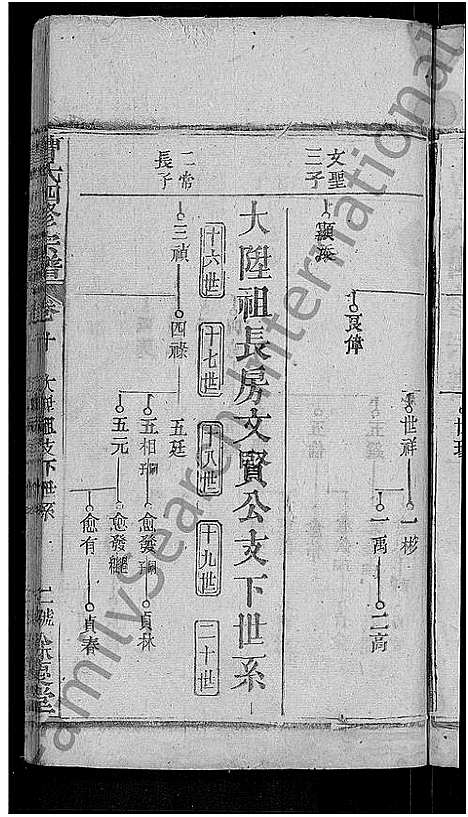 [下载][曹氏四修宗谱_10卷首3卷_曹氏宗谱]湖北.曹氏四修家谱_三.pdf