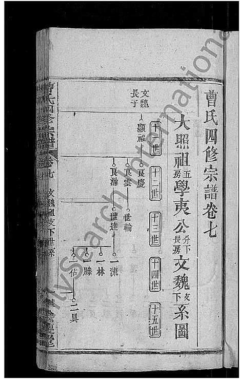 [下载][曹氏四修宗谱_10卷首3卷_曹氏宗谱]湖北.曹氏四修家谱_十.pdf