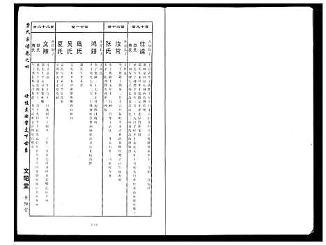 [下载][曹氏大成宗谱]湖北.曹氏大成家谱_五.pdf