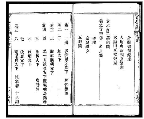 [下载][曹氏宗谱]湖北.曹氏家谱_一.pdf