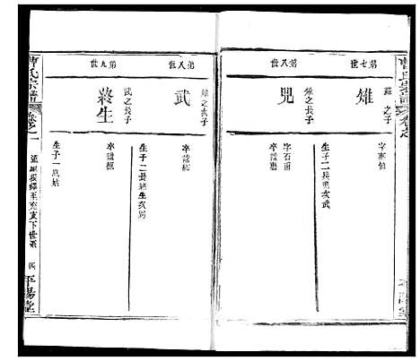 [下载][曹氏宗谱]湖北.曹氏家谱_三.pdf