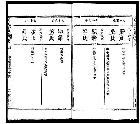 [下载][曹氏宗谱]湖北.曹氏家谱_五.pdf