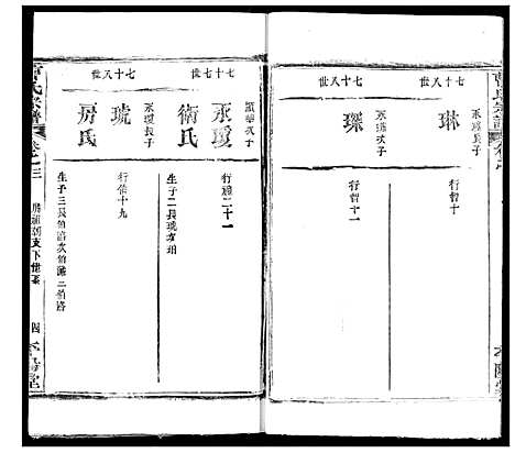 [下载][曹氏宗谱]湖北.曹氏家谱_五.pdf