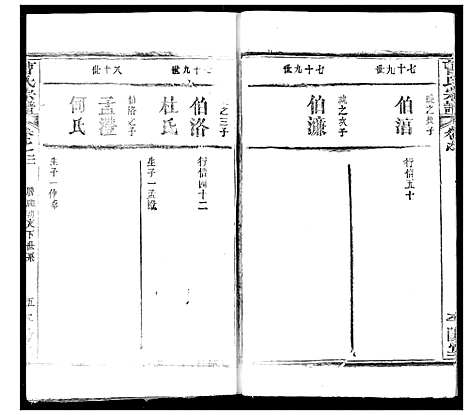 [下载][曹氏宗谱]湖北.曹氏家谱_五.pdf