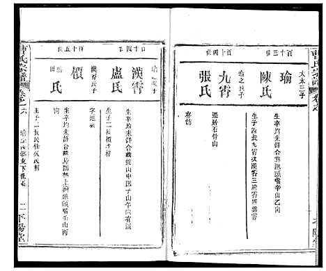 [下载][曹氏宗谱]湖北.曹氏家谱_八.pdf