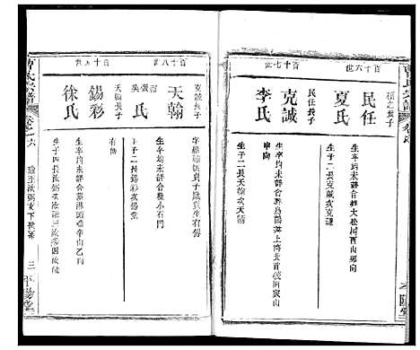 [下载][曹氏宗谱]湖北.曹氏家谱_八.pdf