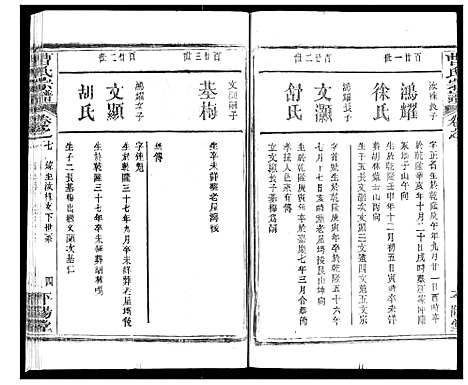 [下载][曹氏宗谱]湖北.曹氏家谱_九.pdf