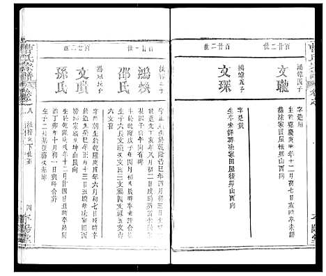 [下载][曹氏宗谱]湖北.曹氏家谱_十.pdf