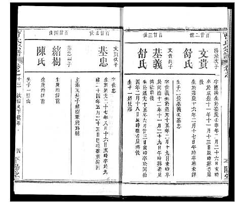 [下载][曹氏宗谱]湖北.曹氏家谱_十五.pdf