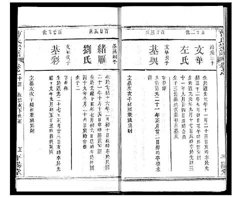 [下载][曹氏宗谱]湖北.曹氏家谱_十五.pdf