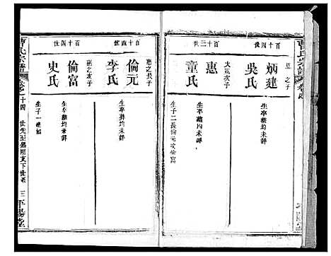 [下载][曹氏宗谱]湖北.曹氏家谱_十六.pdf