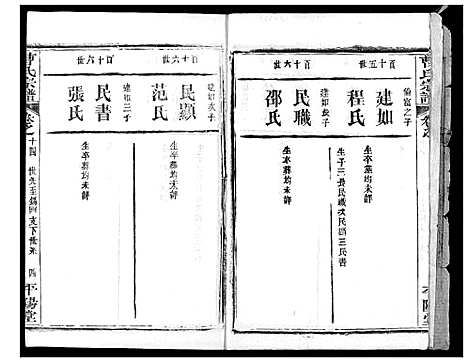 [下载][曹氏宗谱]湖北.曹氏家谱_十六.pdf