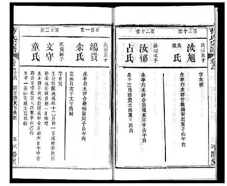 [下载][曹氏宗谱]湖北.曹氏家谱_十八.pdf