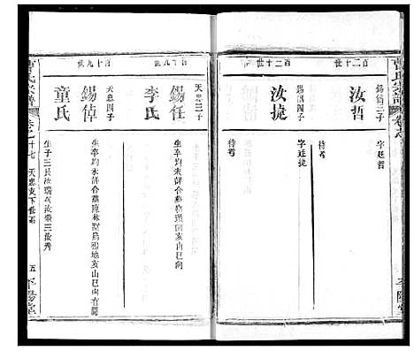 [下载][曹氏宗谱]湖北.曹氏家谱_十九.pdf