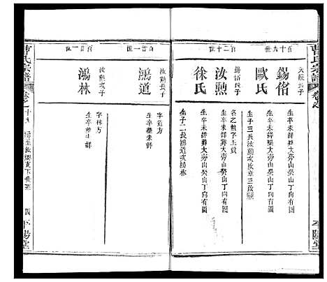 [下载][曹氏宗谱]湖北.曹氏家谱_二十一.pdf