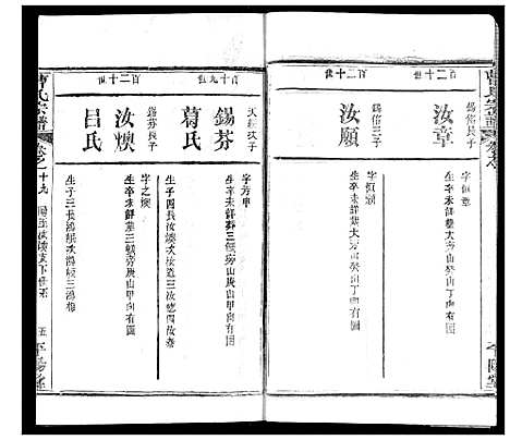 [下载][曹氏宗谱]湖北.曹氏家谱_二十一.pdf